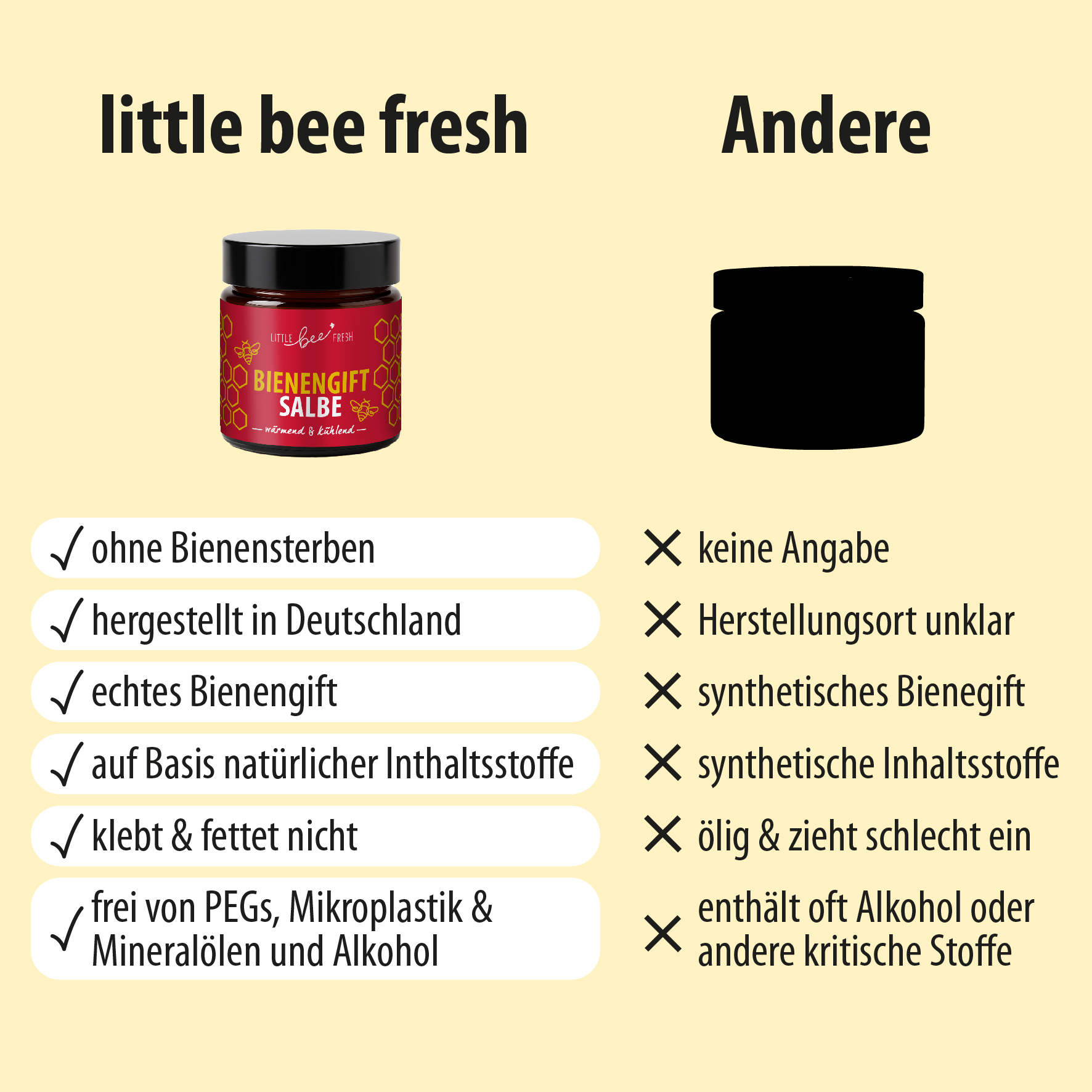 littlebeefresh_Bienengiftsalbe-07